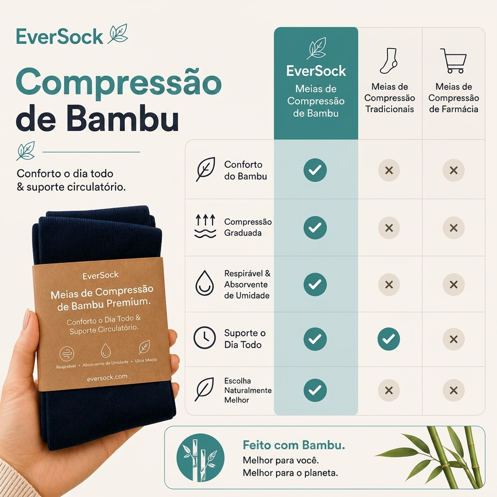 Meias EverSock Bamboo Conforto Diário